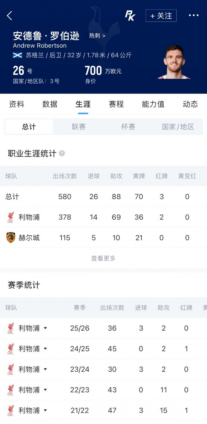 中乙综述：海港B队战平11轮不败7分领跑，北京理工补赛不敌山西